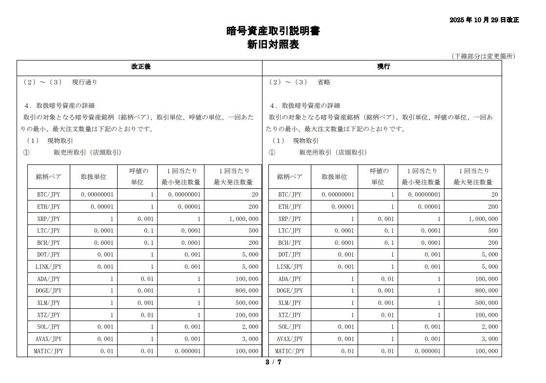 お知らせ｜暗号資産（仮想通貨）・電子決済手段の取引所｜SBI VC